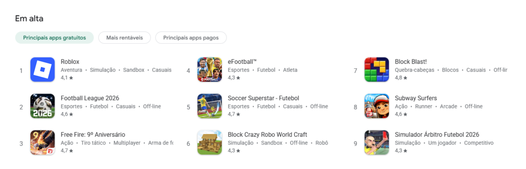 a captura mostra 9 jogos em alta na google playstore
